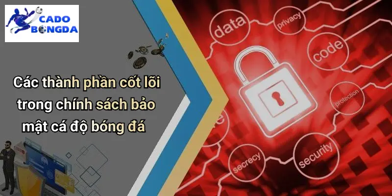 Chính Sách Bảo Mật 1 Chính Sách Bảo Mật