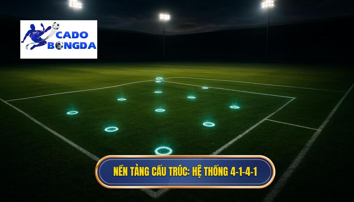 Phân Tích Chuyên Sâu Chiến Thuật Bóng Đá 4-1-4-1 Phòng Ngự: Bí Quyết Tạo Khối Vững Chắc 1 Nền Tảng Cấu Trúc_ Sự Vững Chắc Của 4-1-4-1