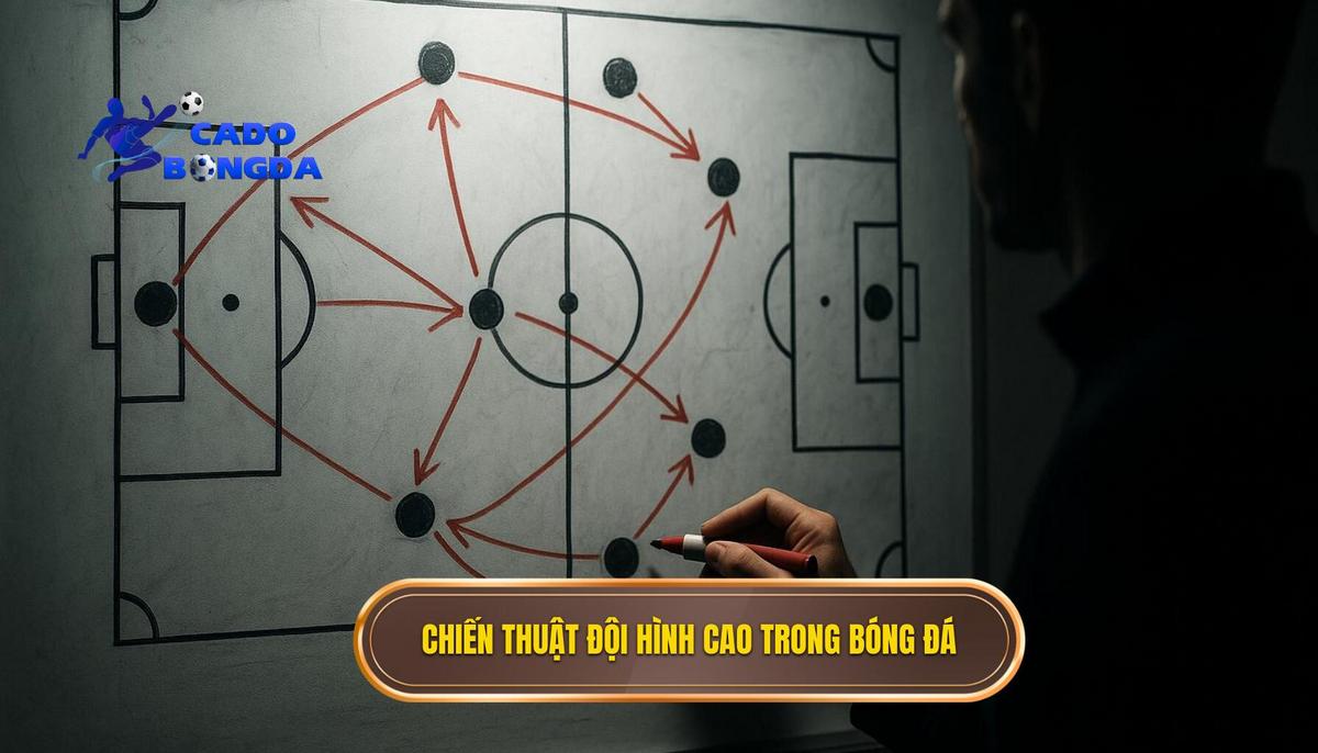 Bản chất và định nghĩa của chiến thuật đội hình cao