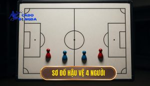 thumb - sơ đồ hậu vệ 4 người