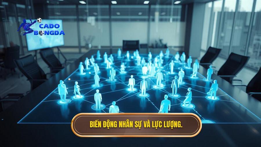 Biến động nhân sự và lực lượng.