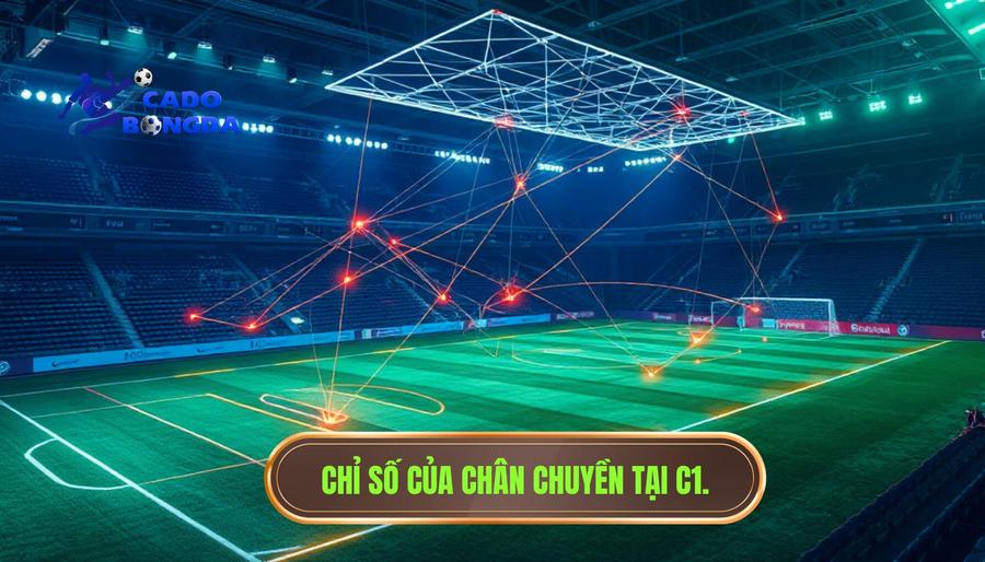 Phân tích đa chiều: Điều gì tạo nên một chân chuyền thượng hạng tại C1?